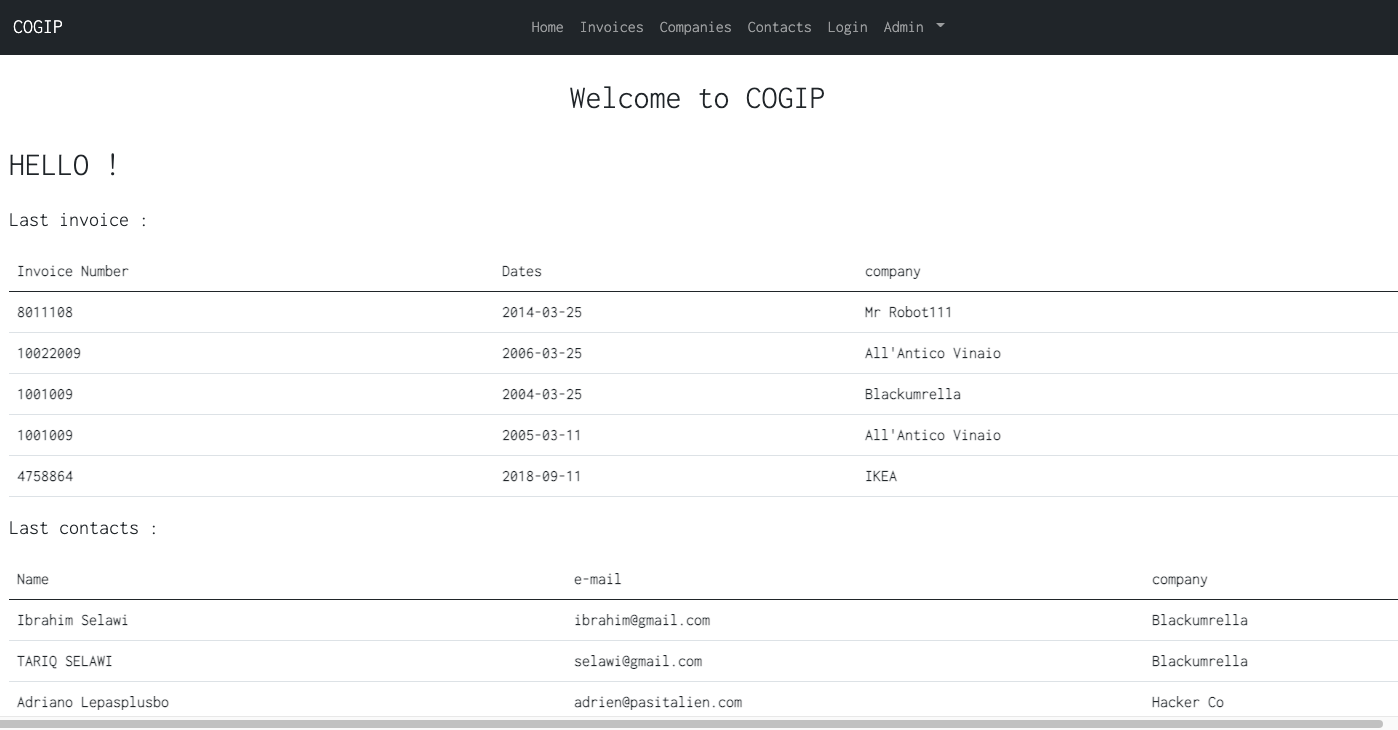 Copgip Company